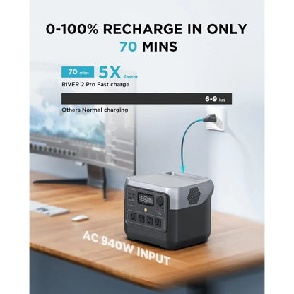 Solar Powered RIVER 2 Pro Portable Power Station 768Wh LiFePO4 Battery Fast Charging in 70 Mins 800W AC Outlet for Home RV