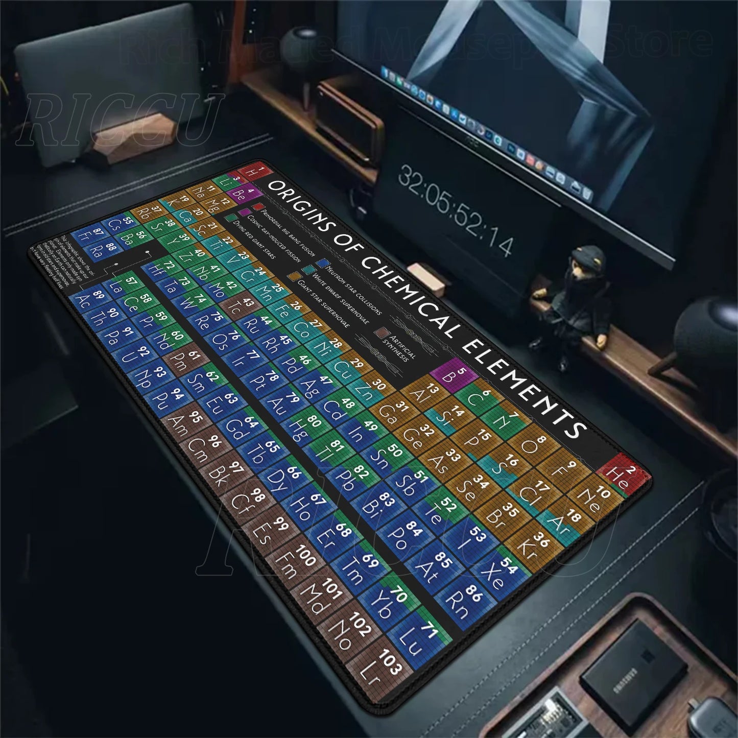 Periodic Table of Elements Mouse Pad Large Gaming Keyboard Mousepad with Stitched Edge Non-Slip Rubber Base Office PC Desk Mat