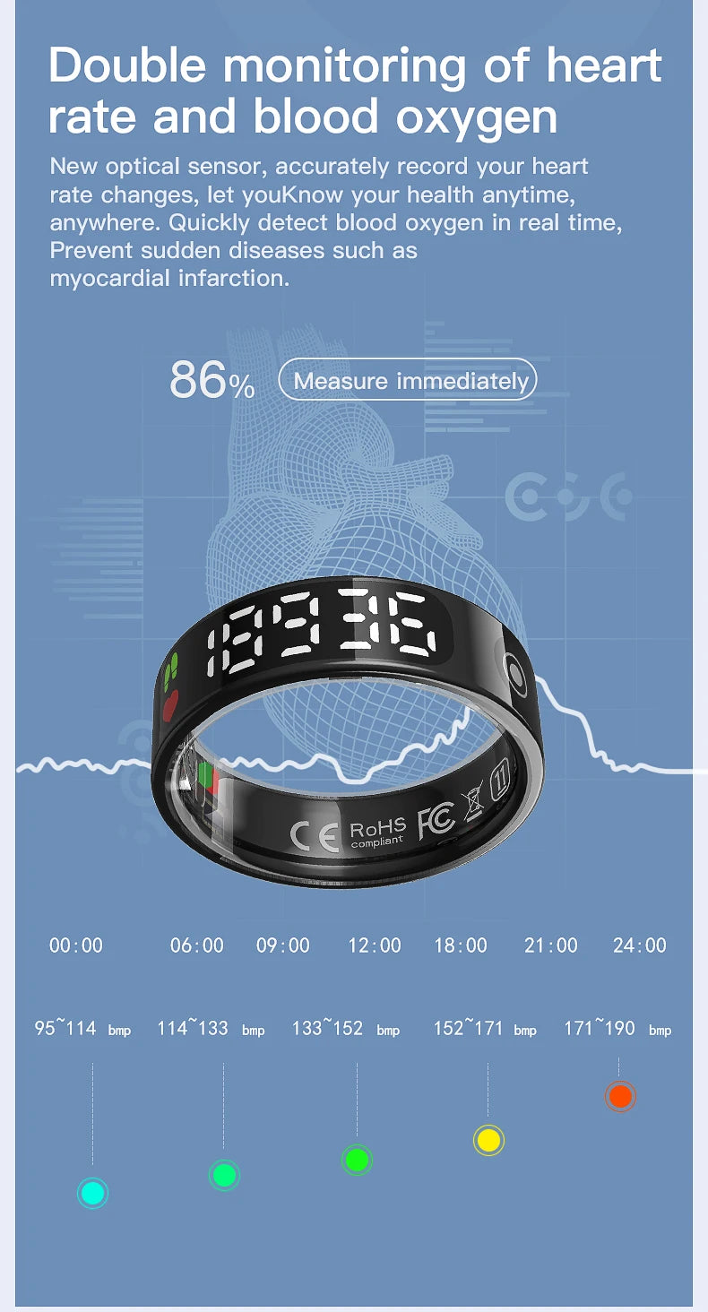 2026 New Smart Ring 5ATM Waterproof Bluetooth 5.1 Heart Rate Blood Oxygen Sleep Monitoring Men's and Women's Multi Sport Modes