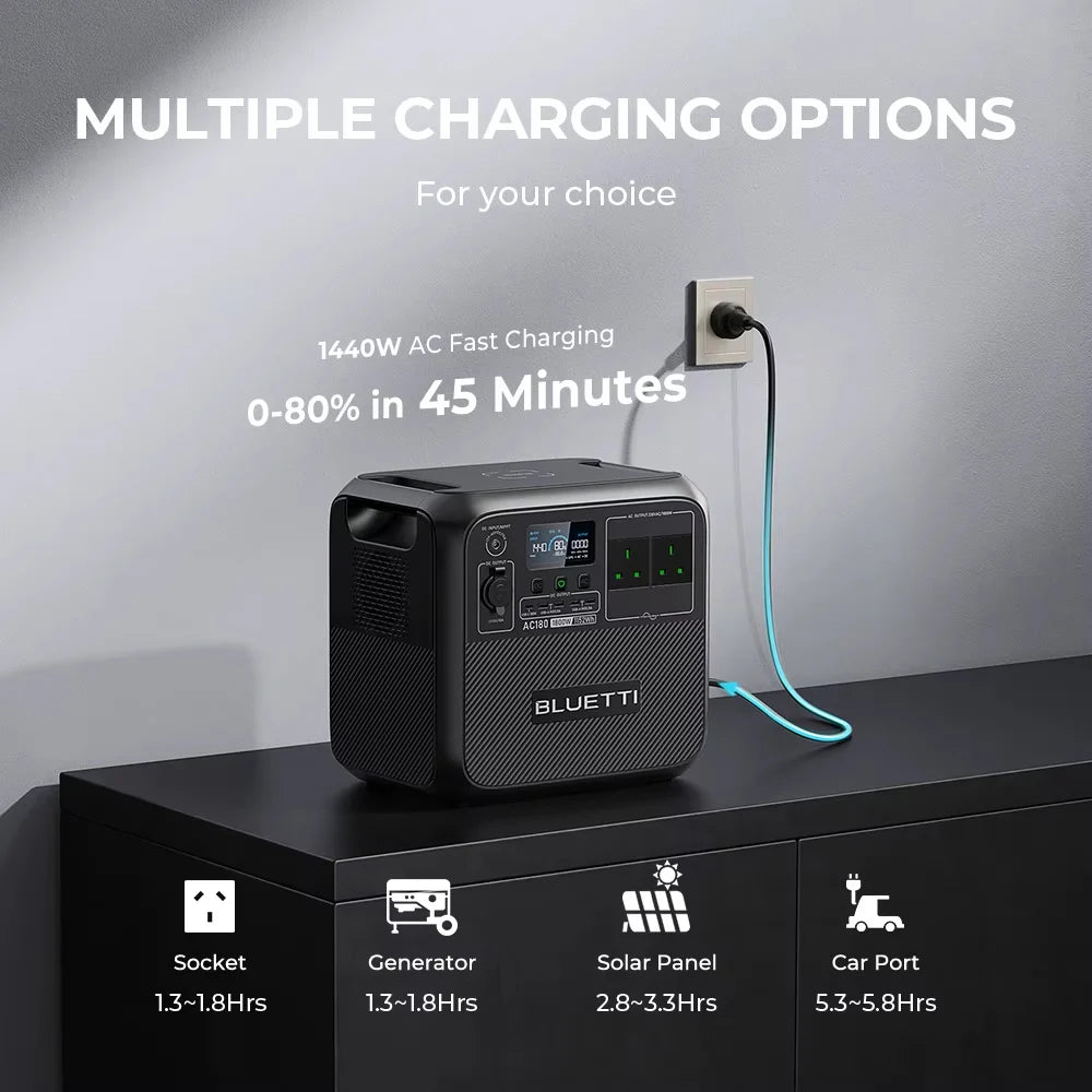 【Brand New】BLUETTI AC180 1152Wh 1800W Portable Power Station 2700W Surge LiFePO4 Pure Sine Wave 45 Mins Fast Charging Four Ways Recharge APP Control Energy Storage for Camping RV Van Life Home Emergency Blackout Off Grid