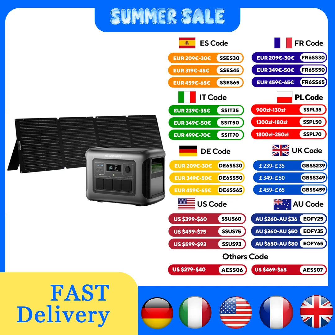 ALLPOWERS R1500 LITE Portable Power Station 1056Wh Solar Generator & Solar Panel 2×100W / 140W / 200W / 400W / 600W  for Camping