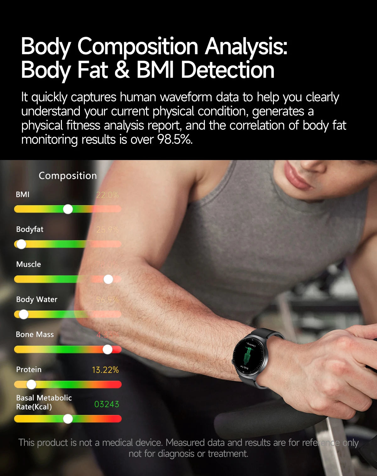 New Upgraded Heart Health Check Smart Watch Uric Acid Five Organ Examination Blood Pressure BT Call ECG smart watches Man 2026