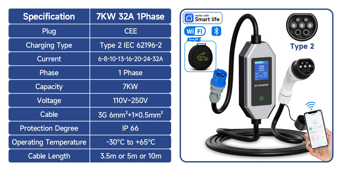 Portable EV Charger 7KW Fast Charging Cable Type2 IEC62196-2 32A with CEE Plug Type1 J1772 WiFi APP Bluetooth Remote Control