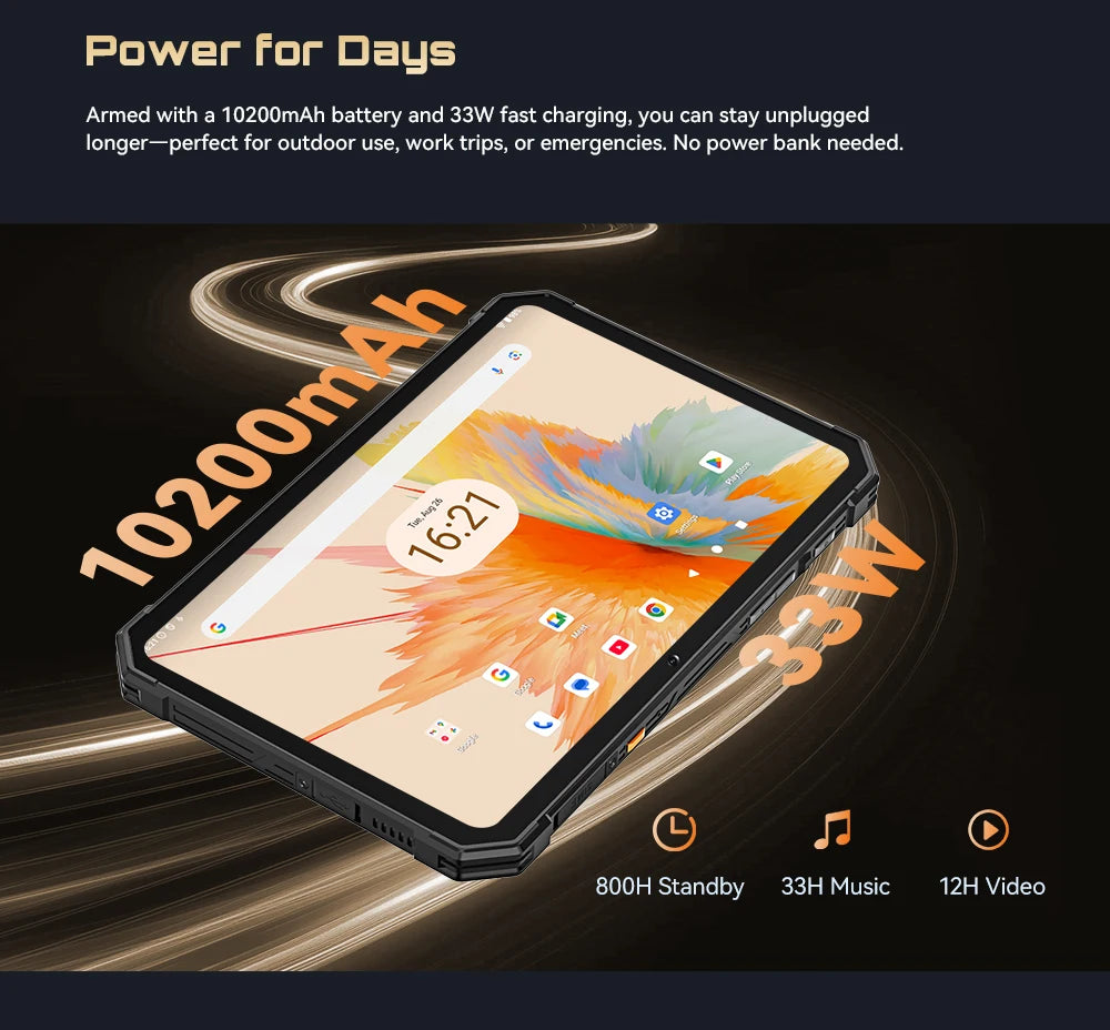 Android Tablet Cubot TAB KingKong Mini, 10200mAh Mega Battery 16GB(6+10),128GB, Camping Light, 8.68-inch Screen, 48MP Camera,GPS