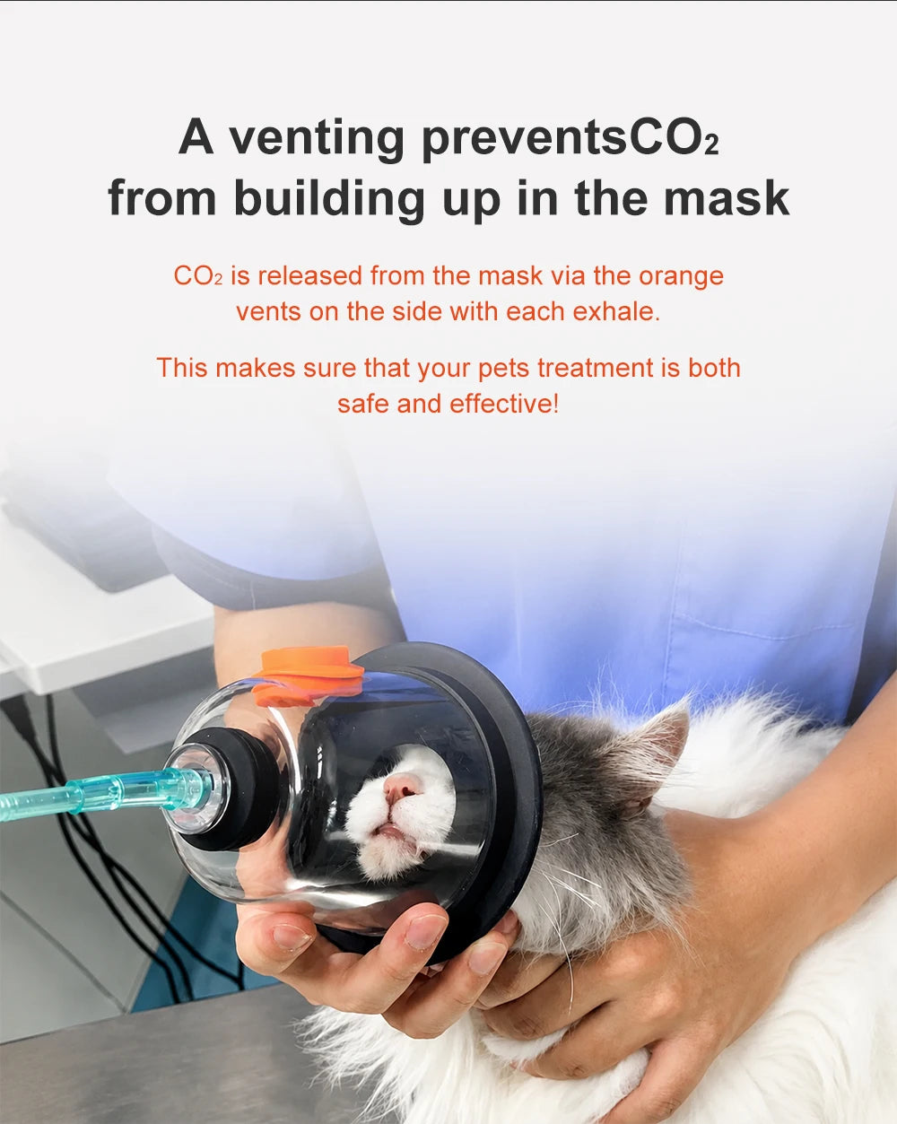 Canack Pet Oxygen Mask Kit Oxygen Inhalation Atomizing Mask for Cats and Dogs 5 Sizes Veterinary Clinic Supplies