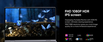 Dopesplay 14.1Inch Portable Monitor Lapdock Built-in 50000mAh Battery 10-Points Touchscreen 1080P HDR IPS Second Screen Extender
