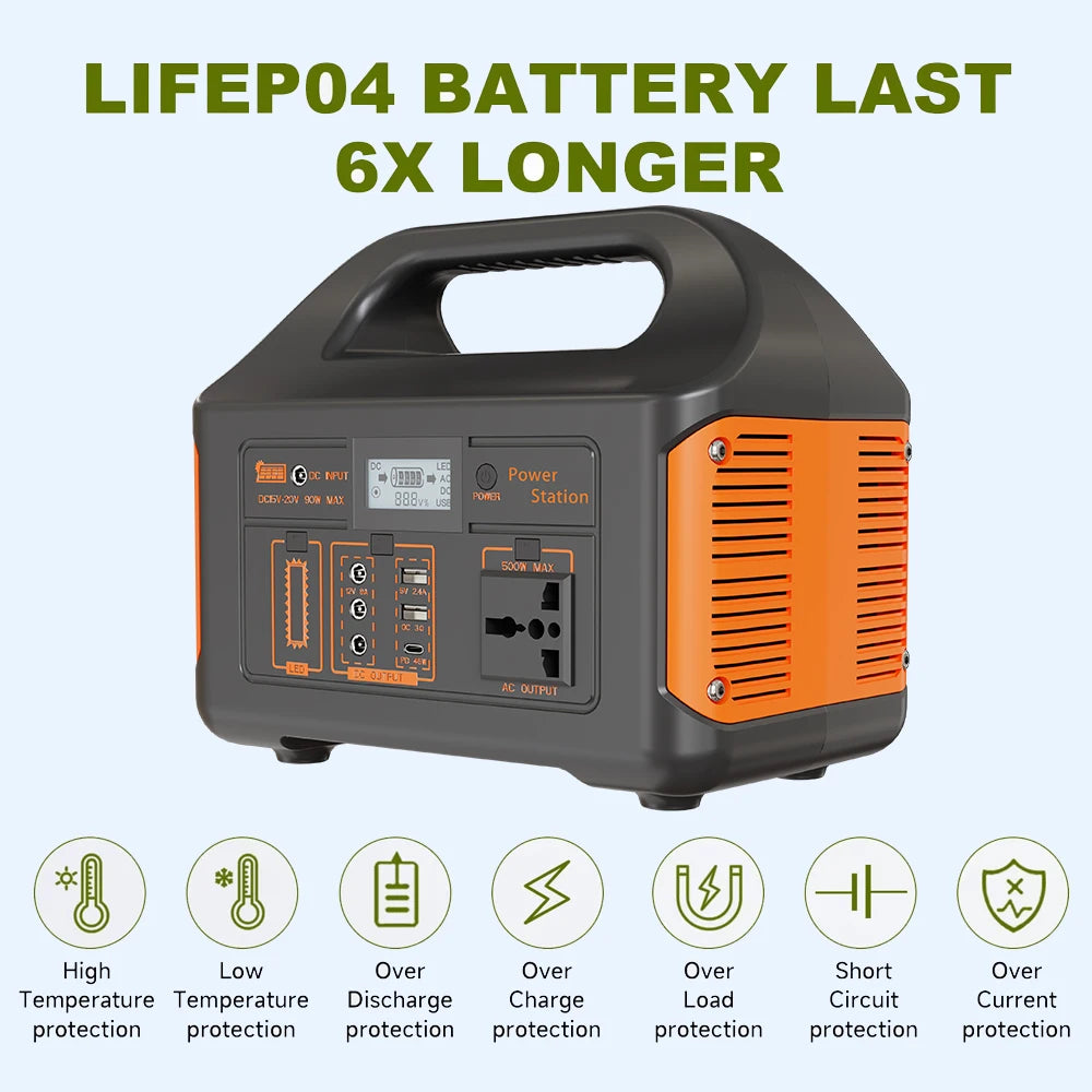 Gaiaray 300W 500W 460.8Wh Portable Power Station Solar Generator AC 110V Emergency Power Plant Power Bank for Home Camping RV