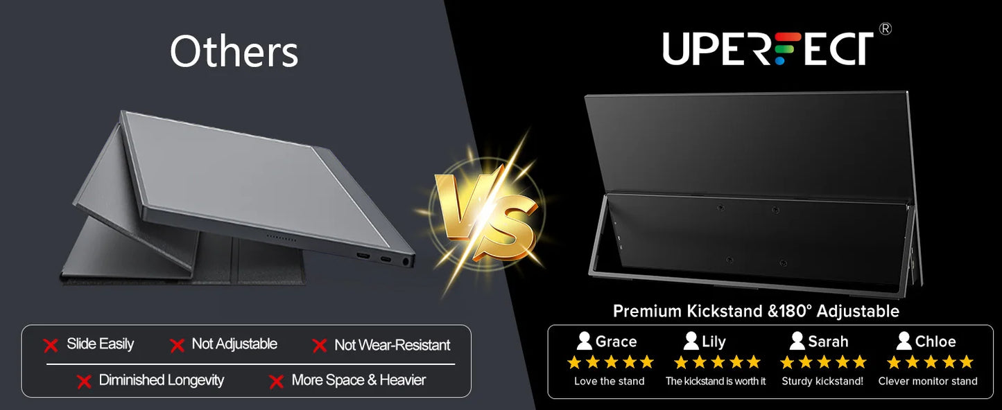 UPERFECT Portable Monitor Touchscreen 18.5'' FHD IPS 10 point Touch Screen Travel Gaming Display w/Kickstand & Speaker HDMI USB C External Screen for Laptop MacBook PC Surface PS5 Xbox