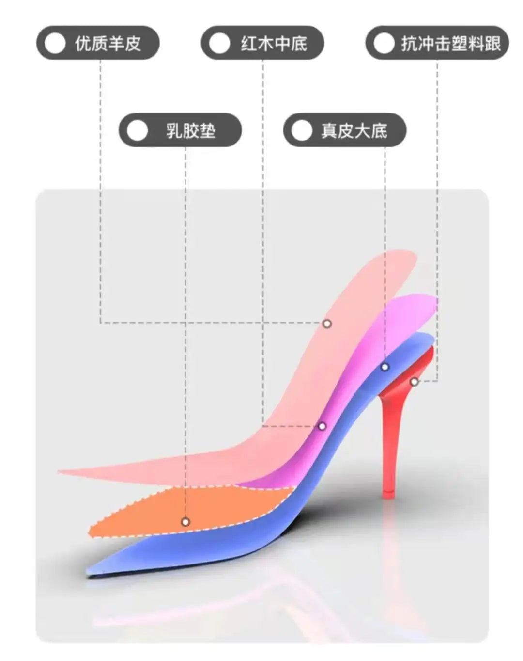 New One Word Buckle with Back Bag Flower Sandals for Women, Sexy Banquet and Fashion Show, Ultra Fine High Heels for Women