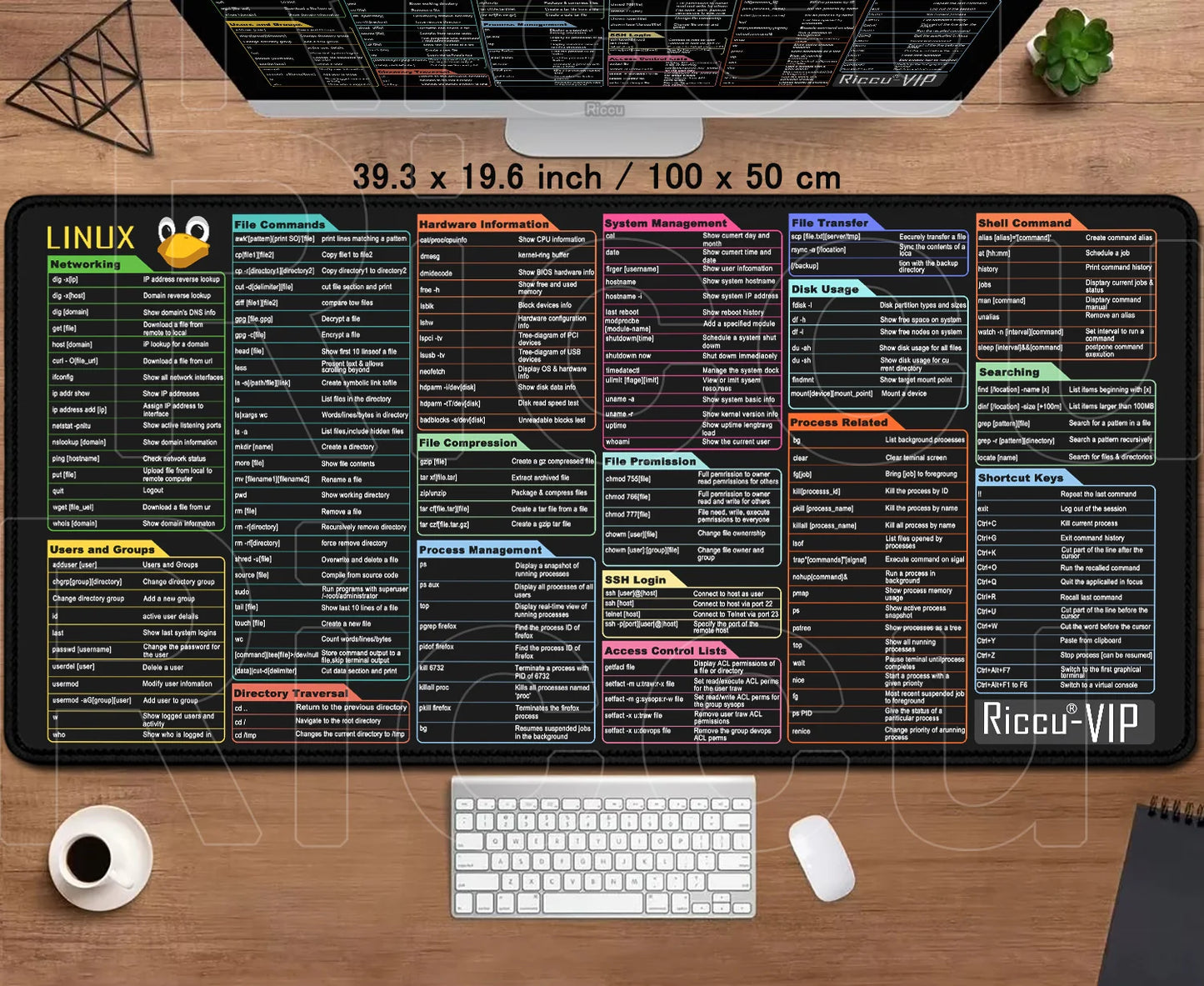 Riccu Mouse Pad Linux Commands Line Rug Large Mousepad Shortcuts for Red Hat Ubuntu OpenSUSE Arch Debian Unix Programmer Deskmat