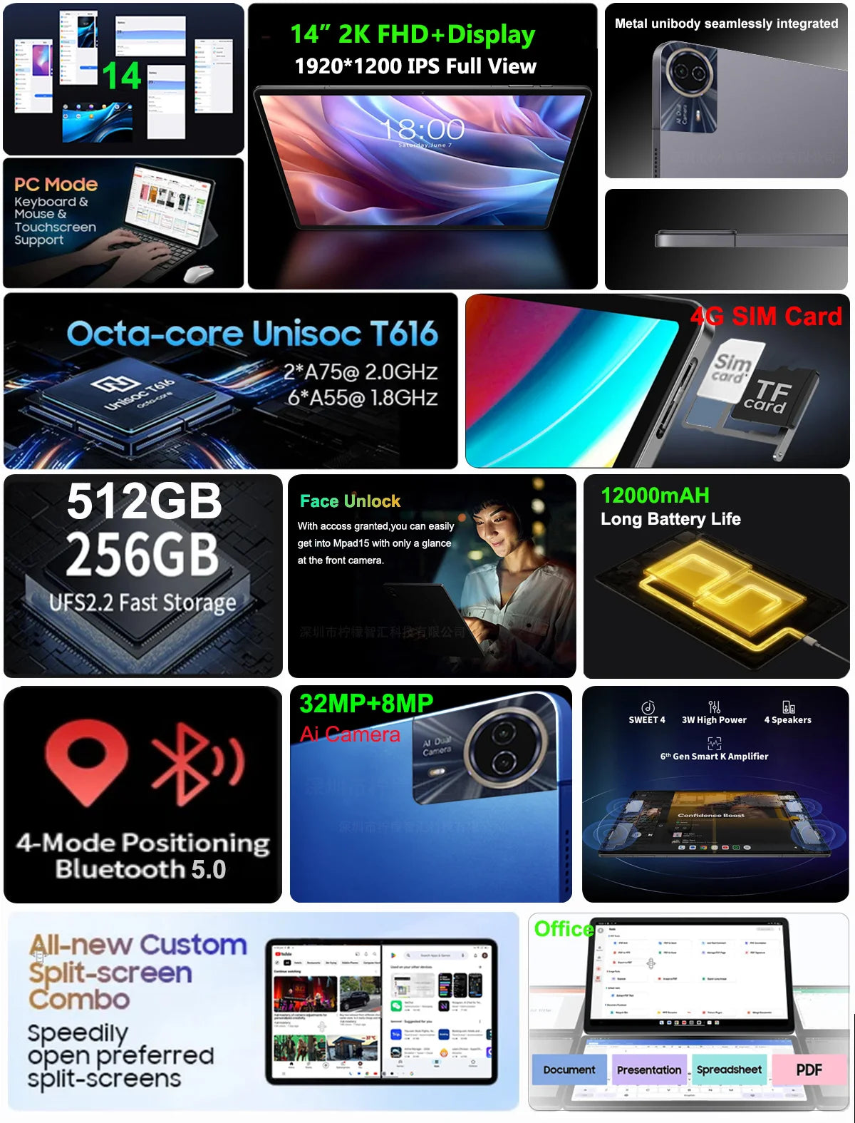 Mpad 15 Ultra Large Screen Android 15 Tablet PC 14 Inch 16+512GB 5G WiFi GPS Phone Call Capability Google Play Compatible Laptop