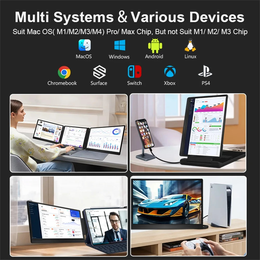 Rospider 14 Inch Portable Dual IPS Laptop Monitor Extended High-Definition Triple Expandable PC LCD Screen Extender