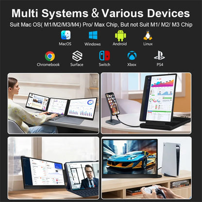 Rospider 14 Inch Portable Dual IPS Laptop Monitor Extended High-Definition Triple Expandable PC LCD Screen Extender