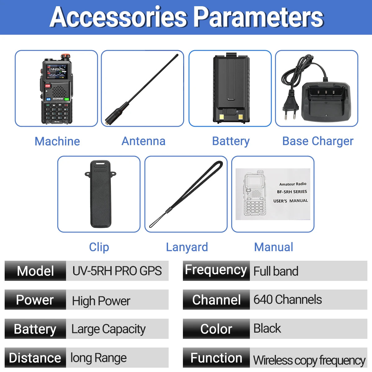 Baofeng UV-5RH PRO GPS Walkie Talkie Multi Band Wirless Copy Frequency NOAA Type-c Long Range UV-5R Tow Way Ham Radio