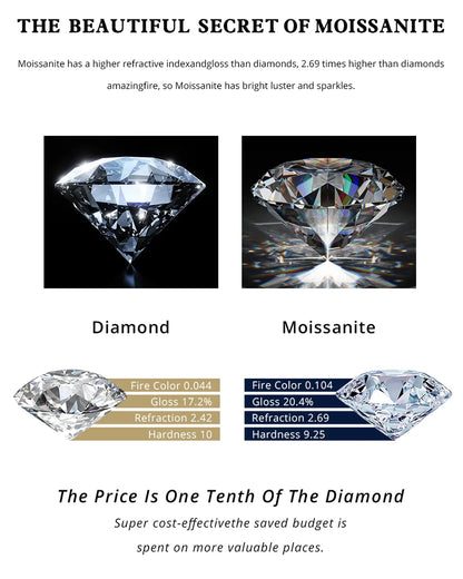Classic 6 Prongs 5 Carat Round Moissanite Rings 925 Sterling Silver High Clarity D Color Diamond Woman 14K Gold Plated Jewelry