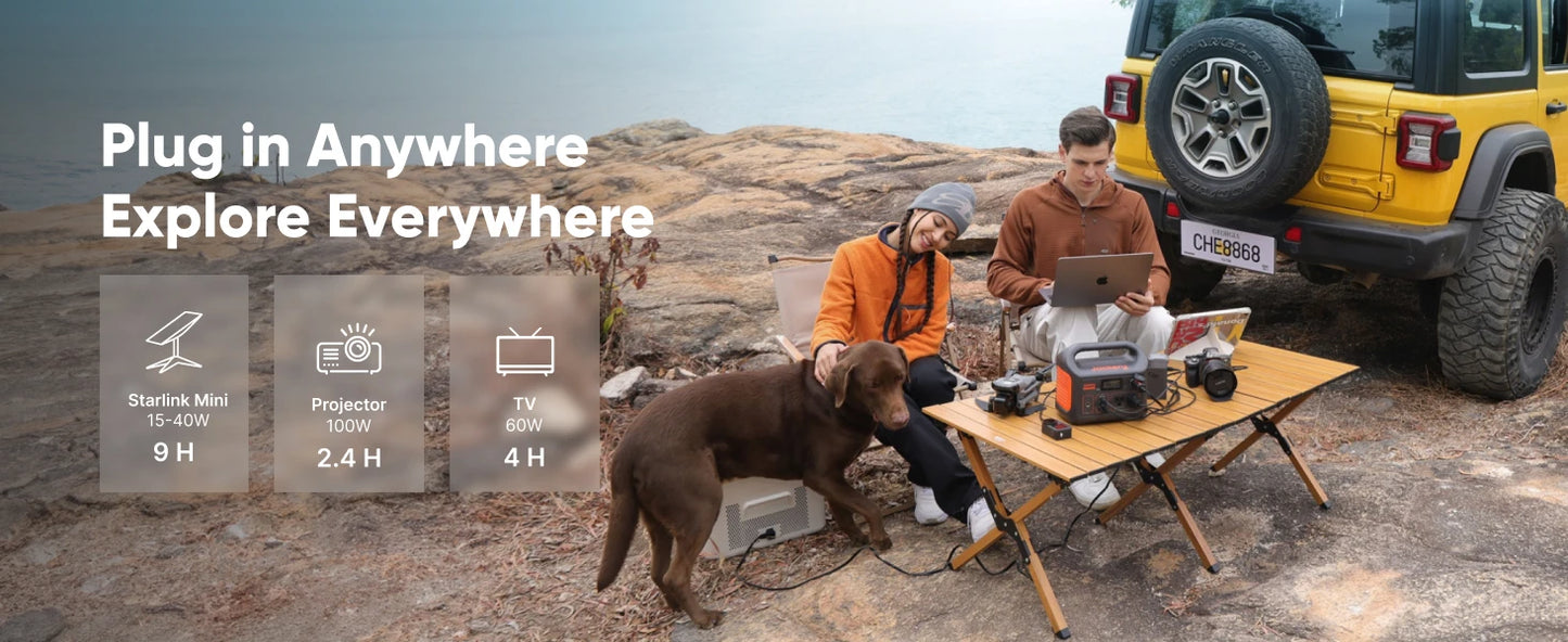 Jackery Portable Power Station Explorer 300New with 5M Extension Cord, Solar Generator for Outdoors Camping,Travel