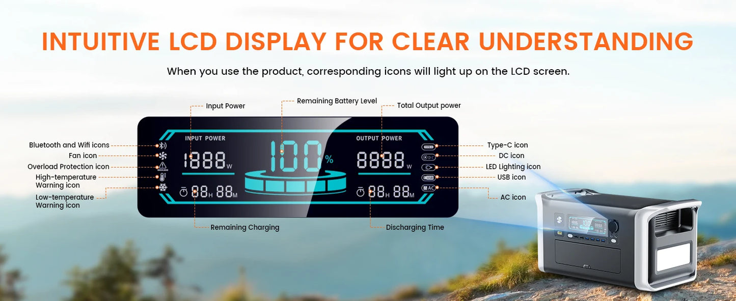 CTOLITY AP1000 1600W Portable Power Station 1024Wh Solar Generator LiFePO4 Battery Camping Travel Blackout Pure Sine Wave