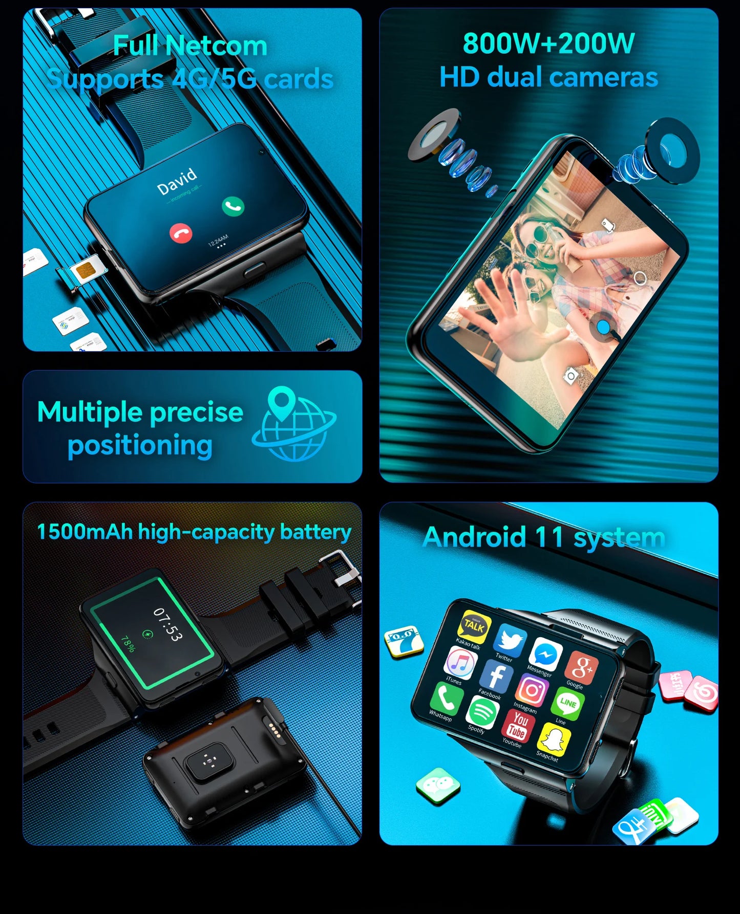 LOKMAT APPLLP MAX 4G Smart Watch Android 11 OS 6GB Ram 128GB Rom MTK6765 Octa Core CPU 2.88" Large Detachable Screen GPS Compass