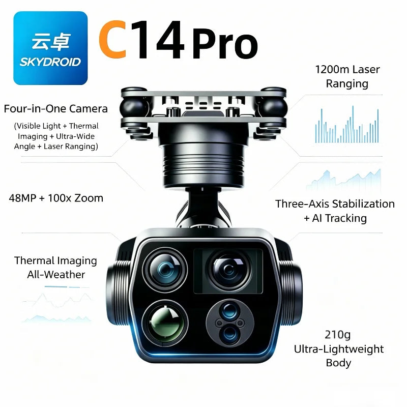 Skydroid C14Pro Four-Light Pod, Three-Axis Stabilization, AI Tracking, Power Inspection and Security Drone Gimbal Camera
