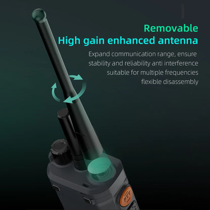 Network Radio Long Range Analog UHF Two Mode Radios Walkie Talkie Compatible with Zello Real-PTT POC Global App KSUT 4G POC