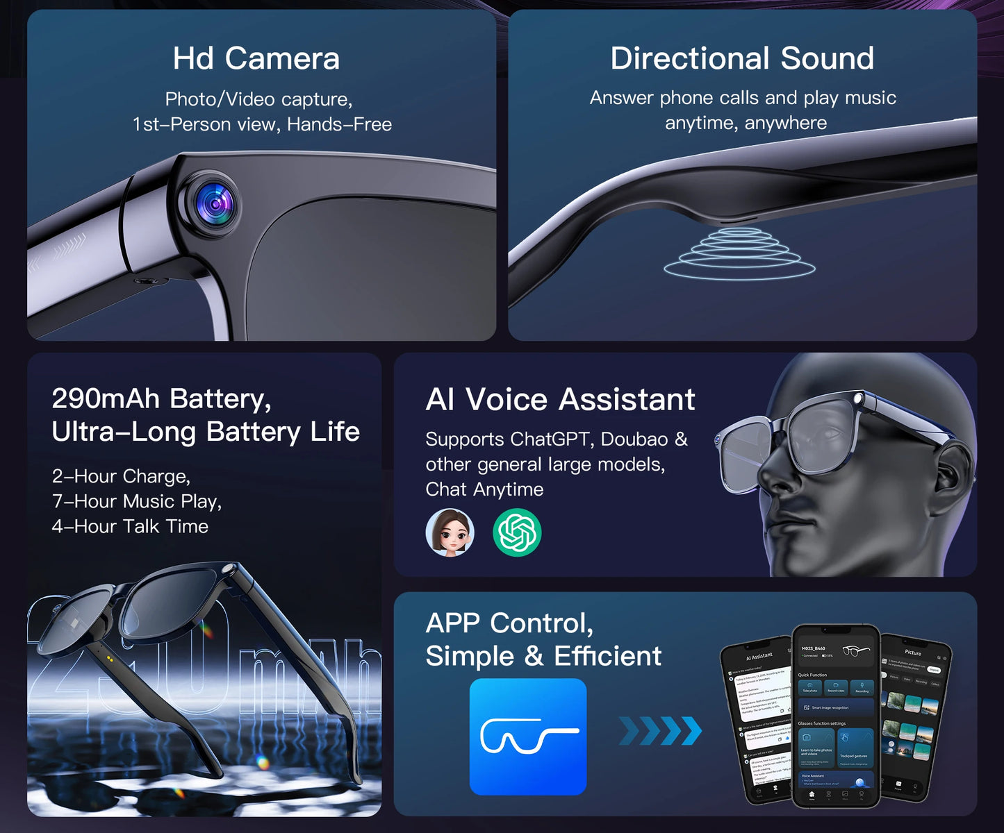 New Smart Glasses 800W HD Pixel Camera Dual Speakers 290mAh Battery Real-time Translation Al Voice Assistant Men Sunglasses