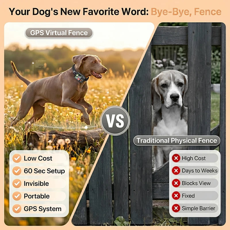 Dog Electronic Fence | Outdoor GPS Fencing System | Waterproof Wireless Fence | Dog Training Collar | Adjustable Warning Intensity | Fence Radius: 33–999 Yards | Rechargeable Smart Pet Containment System