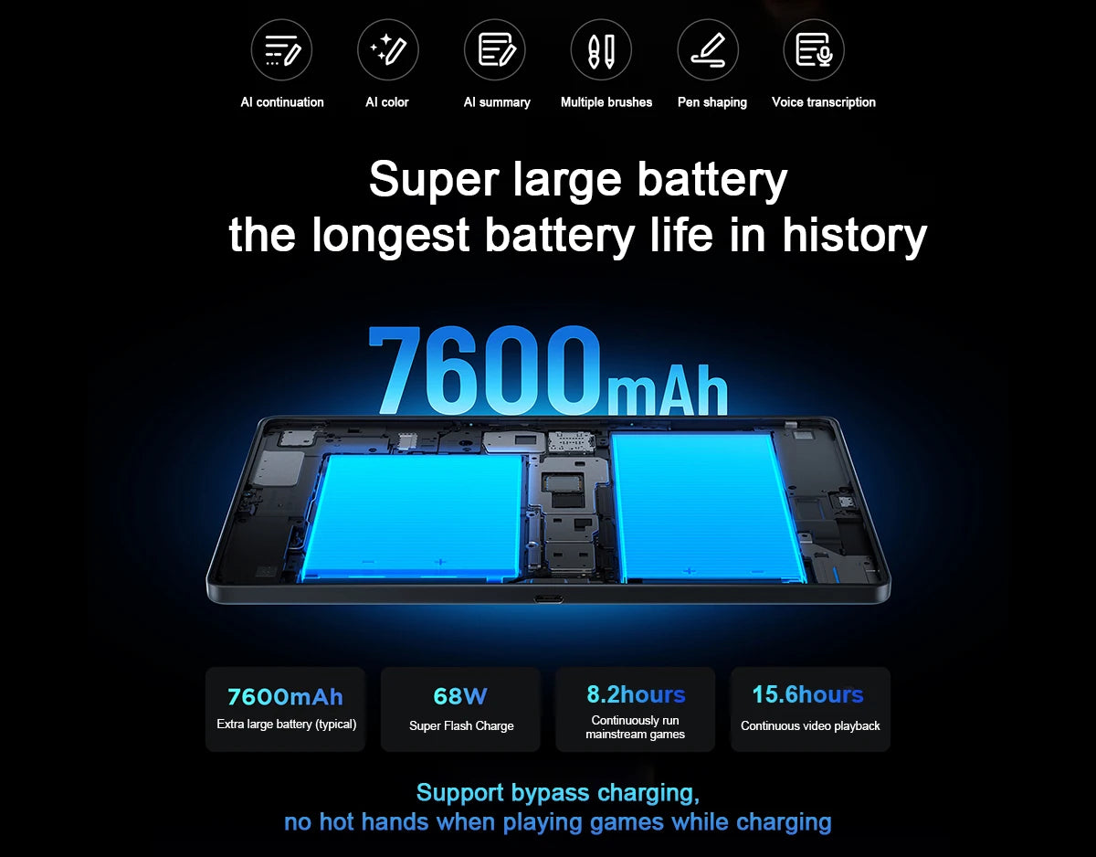 Original Lenovo Legion Y700 4th Gaming Tablet CN Version Snapdragon 8 Elite 8.8-inch 3K 165Hz Display 7600mAh Android 15 Pad PC