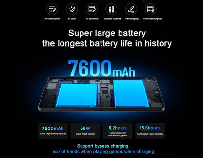 Original Lenovo Legion Y700 4th Gaming Tablet CN Version Snapdragon 8 Elite 8.8-inch 3K 165Hz Display 7600mAh Android 15 Pad PC