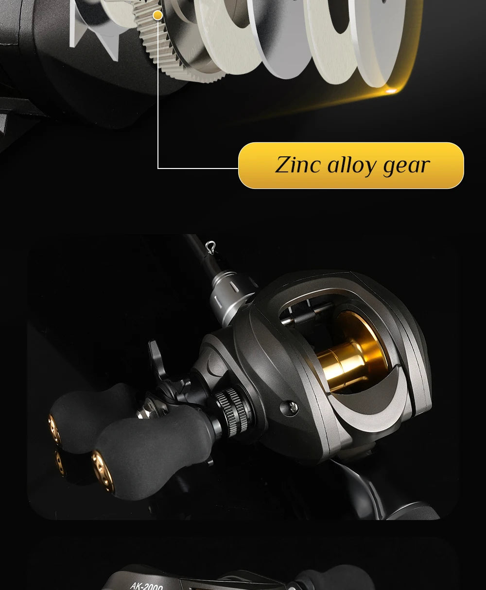 Rooblinos AK Series,7.2:1 Gear Ratio,2+1 Ball Bearing,18LB Max Drag,Baitcasting Reel,For Freshwater Saltwater
