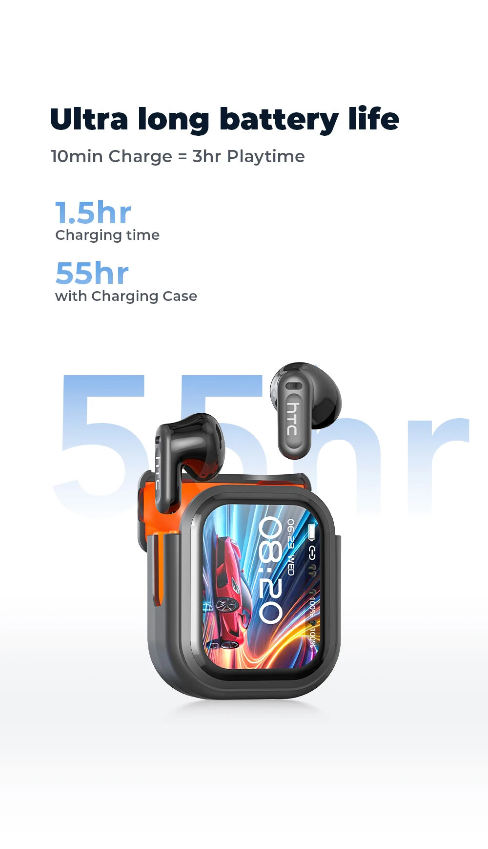 HTC NE20 Original Wireless Bluetooth Earphone In Ear AI Translate Earbud LED Multi-function Touchscreen Noise Reduction Headset