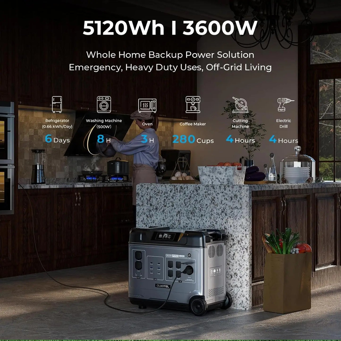 OUKITEL P5000 Pro Portable Power Station 3600W Solar Generator 5120Wh Lifepo4 Battery Home Backup Outdoor Camping Mobile power