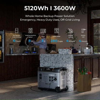 OUKITEL P5000 Pro Portable Power Station 3600W Solar Generator 5120Wh Lifepo4 Battery Home Backup Outdoor Camping Mobile power