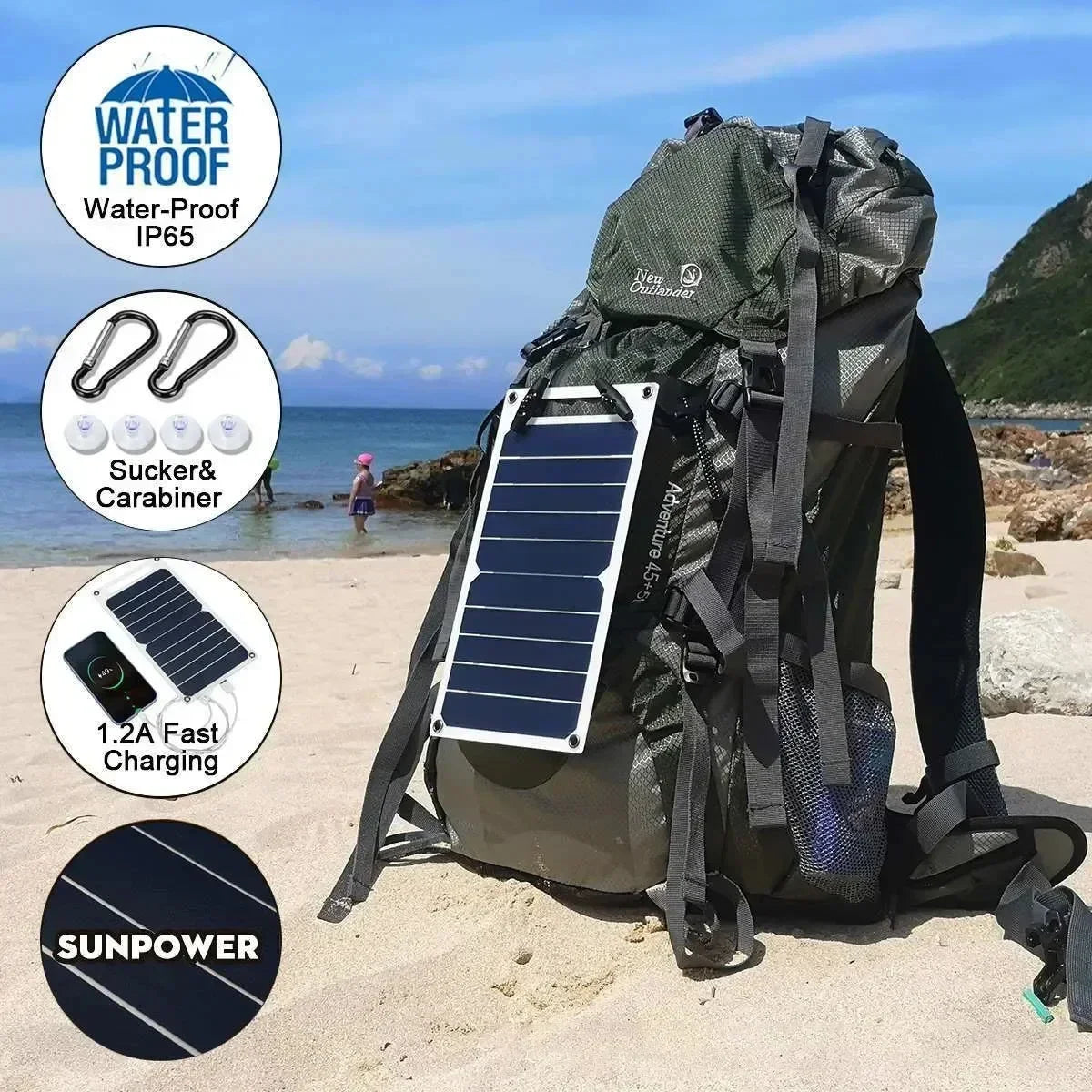30W Portable Solar Panel 5V Solar Plate WithUSB Safe Stabilize Charger For Power Bank Phone Outdoor Camping Home RV Gift