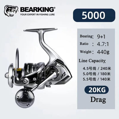 Spinning Fishing Reel 2000/3000/4000/5000/6000 High Drags Saltwater Stainless Metal Coils Series Left/Right Hand Spinning Wheel