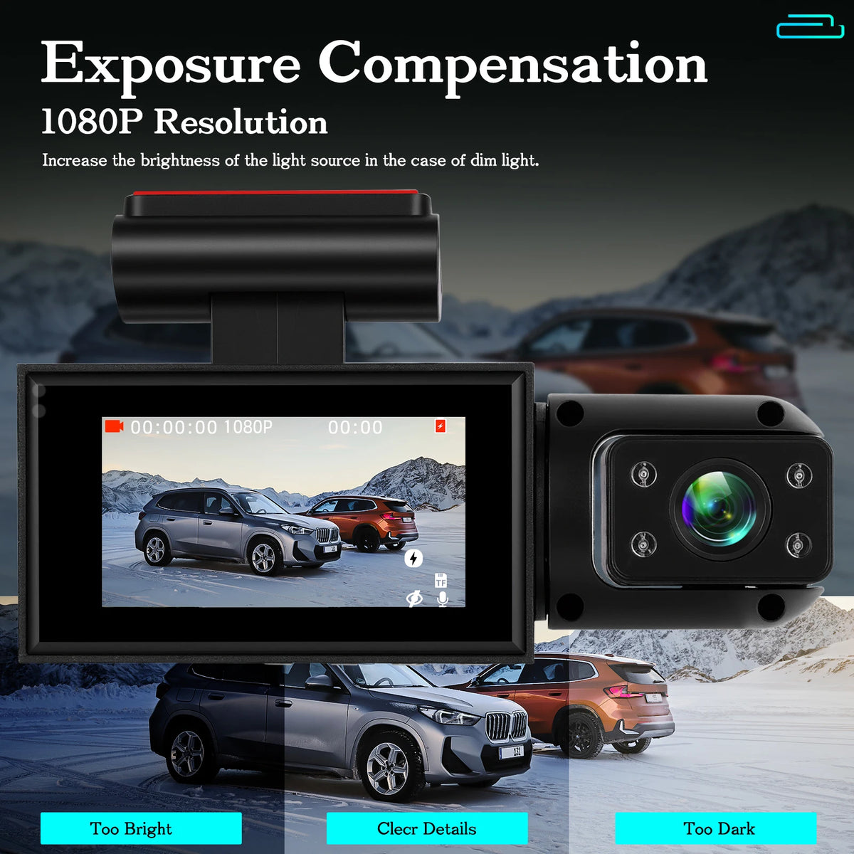 Podofo 3.16-inch 1080P Car Dash Cam With Four High-Definition Lenses, Including 480p Left Interior, Right Interior, And Rear View Cameras Loop Recording Car DVR Video Recorder