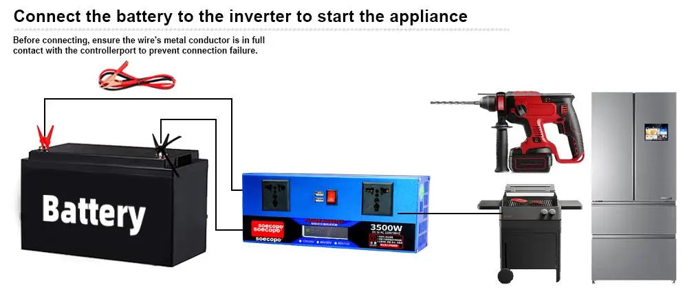 12V 7.2AH Maintenance Free Lead Acid Battery Solar Storage For RV Camping Emergency Power Home Backup