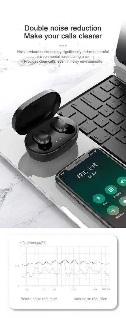 A6S TWS Wireless Bluetooth Headphone 5.0 Earphones Sport Earbuds Headset With Mic For IPhone Samsung Huawei For Cell Smartphones