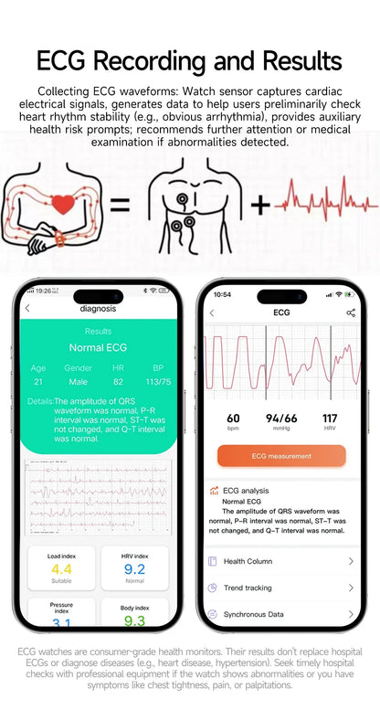 2026 New 650nm Laser Medical Grade Health Smartwatch Men ECG Blood Pressure Lipid Bluetooth Call Smart Watch For Android IOS