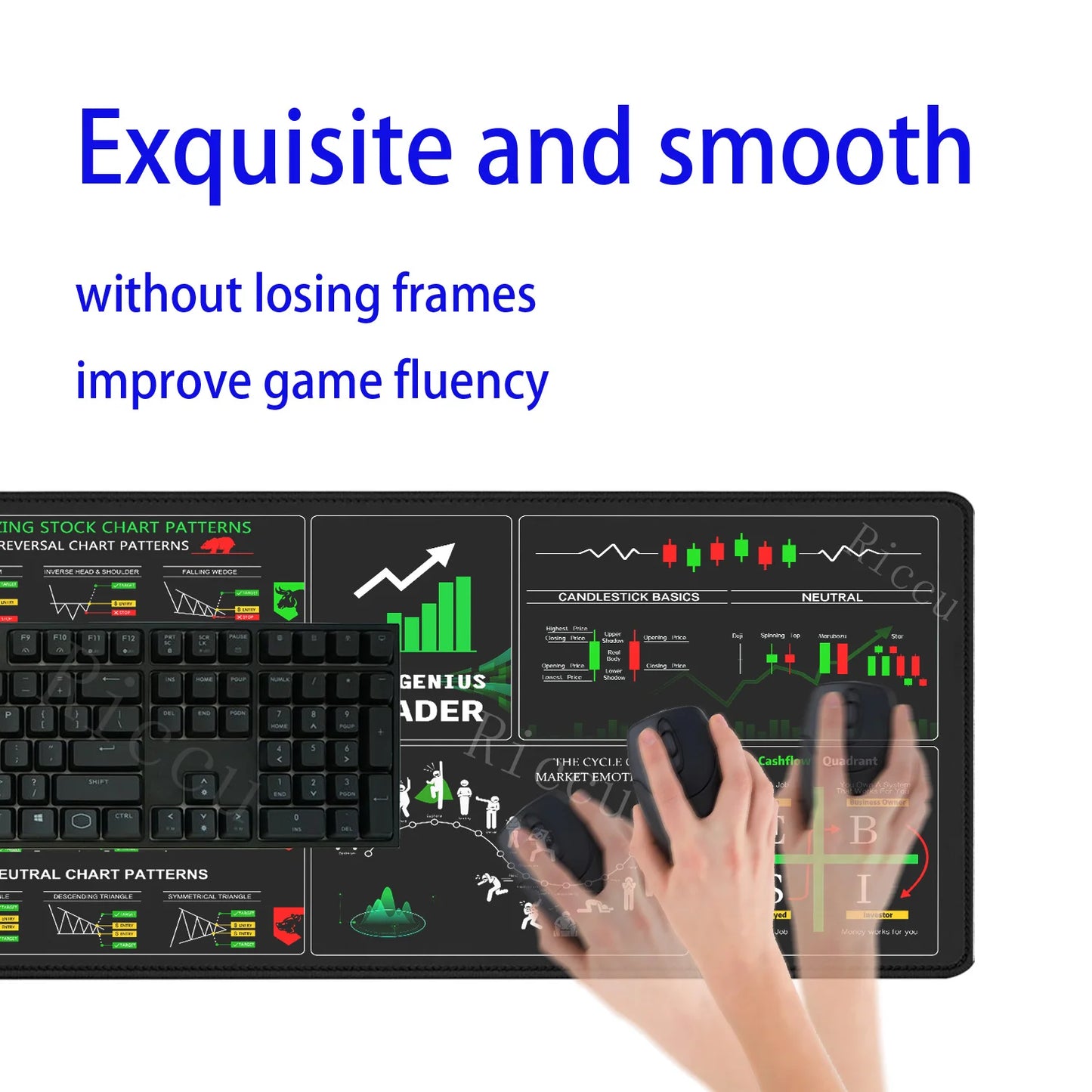 Stock Market Mouse Pad Large Trader Chart Candlestick Pattern Keyboard Mousepad Investor Stitched Edge Rubber Base XXL Desk Mat