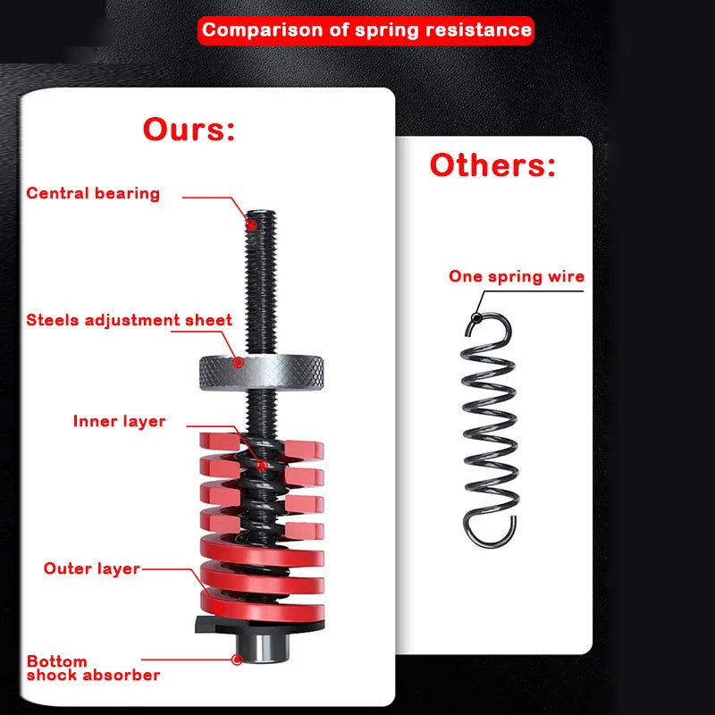 Adjustable Hand Gripper Hand Grip Strengthener Non‑Slip Grip Trainer Resistance for Wrist Finger Hand Strength Training Home Fit