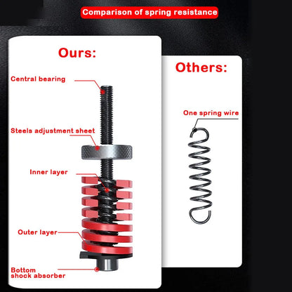 Adjustable Hand Gripper Hand Grip Strengthener Non‑Slip Grip Trainer Resistance for Wrist Finger Hand Strength Training Home Fit