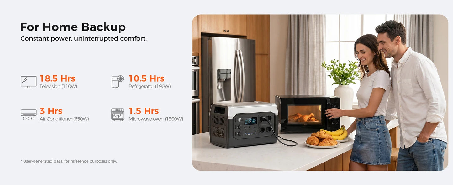 CTOLITY XP2000 UPS Power Station 2400W 2048Wh 640000mAh & SP100-ETFE 100W Foldable Solar Panel, LiFePO4 Outdoor Emergency Supply