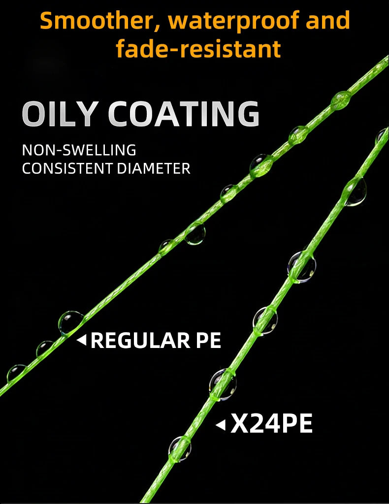 2026 New YGKX 24 Strand 300/500/1000m Japan PE Braided Super Strong Fishing Line Japan PE Braided Fishing Line Floating Pesca