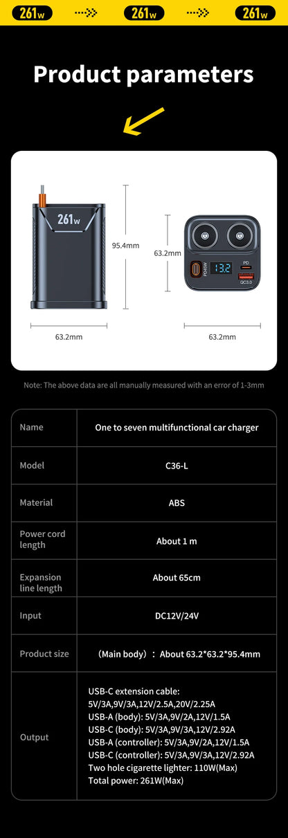 7 in 1 Cigarette Lighter Adapter Cup Holder 261W Car Charger Adapter with PD45W Charge 24V/12V Cigarette Lighter LED Voltmeter