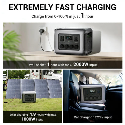 ALLPOWERS R2500 Portable Power Station 1920Wh LiFePO4 Battery 2500W Emergency Household Outdoor Power Supply for RV Travel