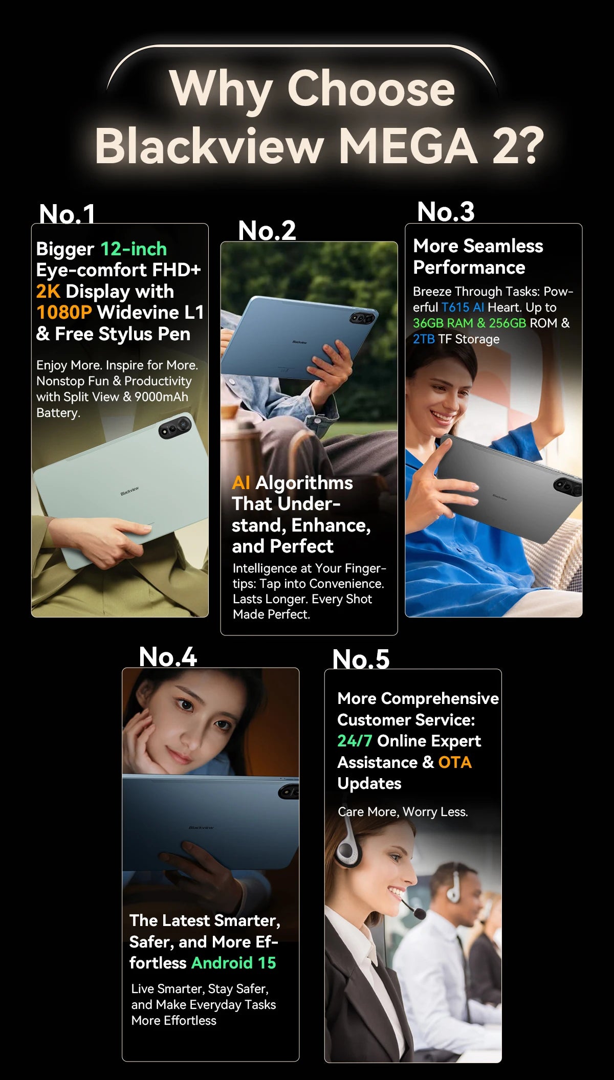 Blackview MEGA 2 Tablet PC Set With Keyboard, Mouse, Stylus, 12'' 2K Display 12GB+24GB RAM 256GB ROM, Android 15 Tablet, 9000mAh
