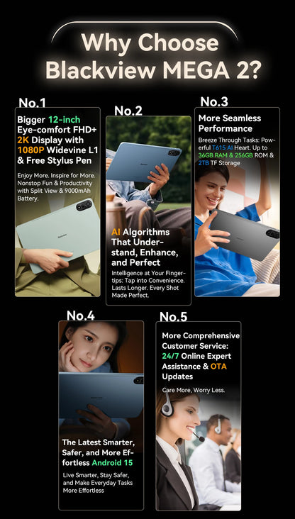 Blackview MEGA 2 Tablet PC Set With Keyboard, Mouse, Stylus, 12'' 2K Display 12GB+24GB RAM 256GB ROM, Android 15 Tablet, 9000mAh