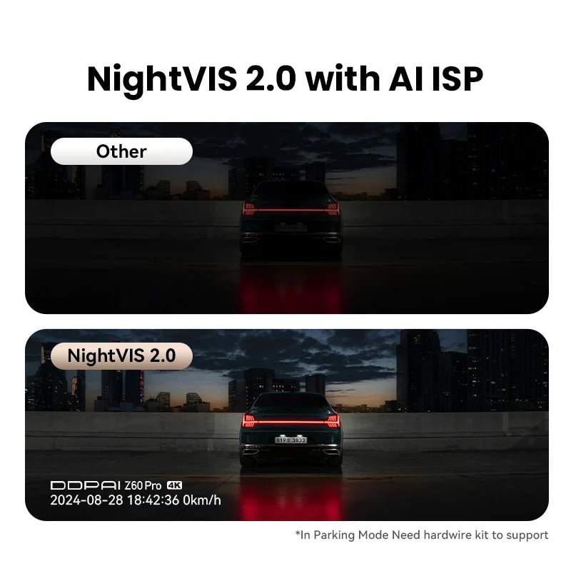 【For US】DDPAI 4K Dash Cam Z60 Pro Support Front and Rear Car Camera SONY STARVIS2 678 Sensor 5GHz Wi-Fi GPS ADAS Car DVR