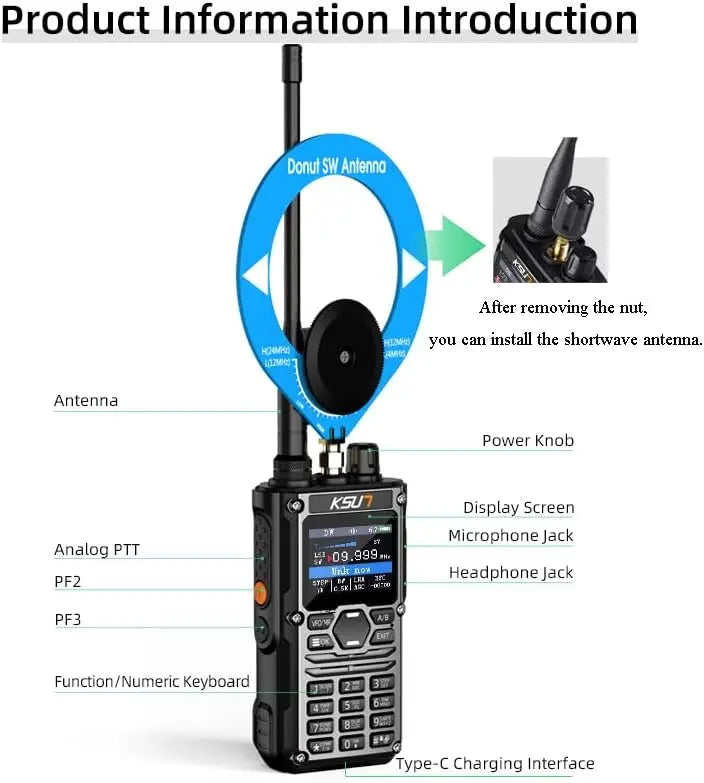 KSUT Ham Radio Walkie Talkie Handheld HF SSB CB Two Way Radios Screen with Short Wave Antenna for Hiking Camping HF123D