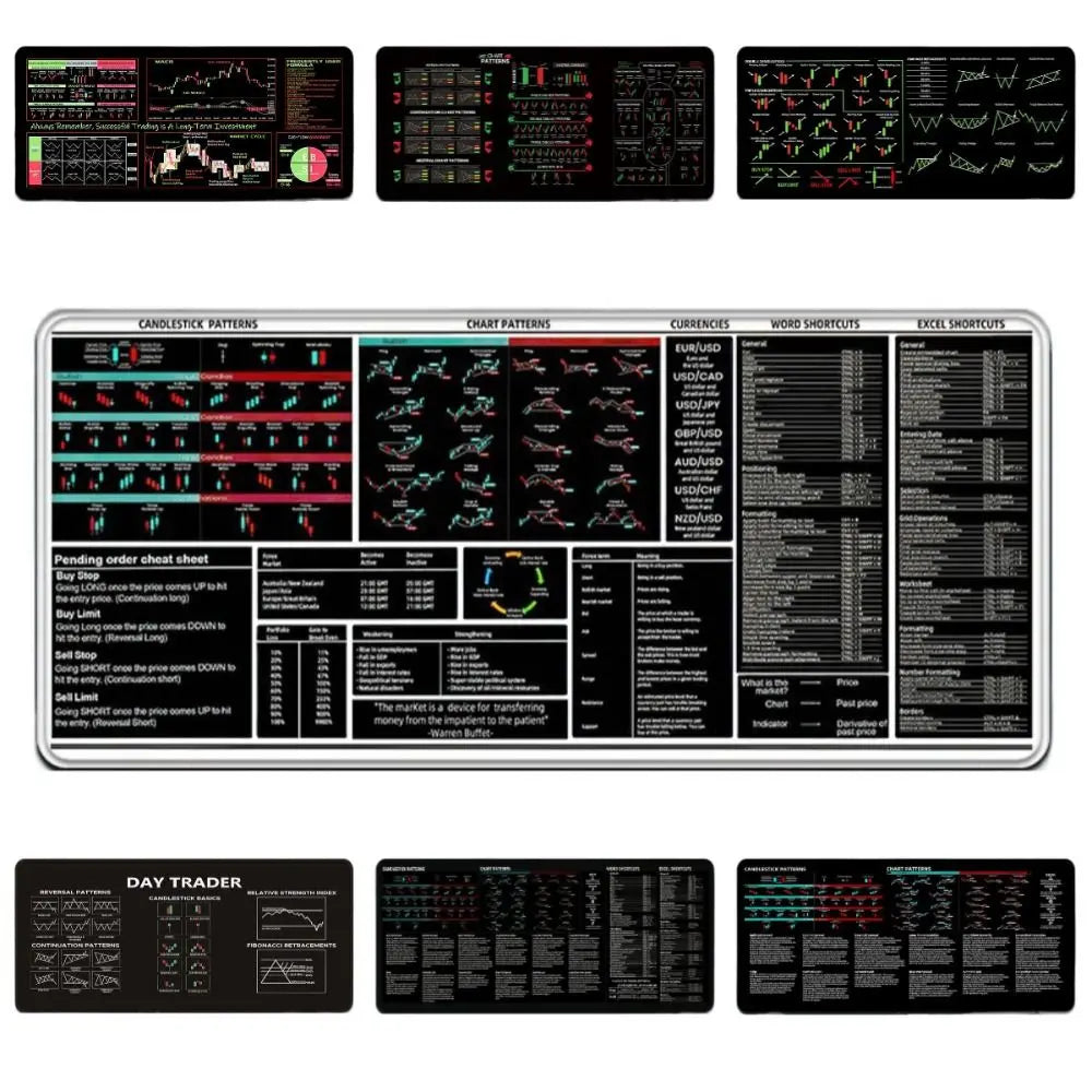 700X300mm Chart Pattern Mouse Pad Stock Market Chart Pattern Efficient Candlestick Pattern Art Mouse Pad Thickened Large Size